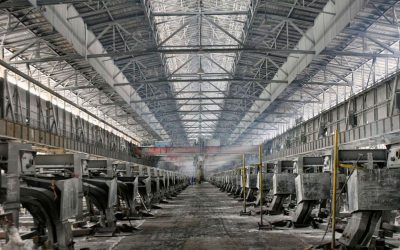 Montenegro – Aluminium Factory”Titograd” in Podgorica